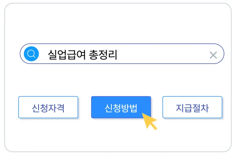 실업급여 총정리