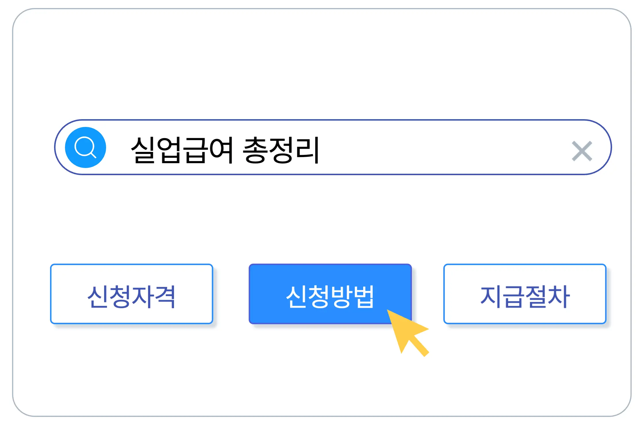 실업급여 총정리
