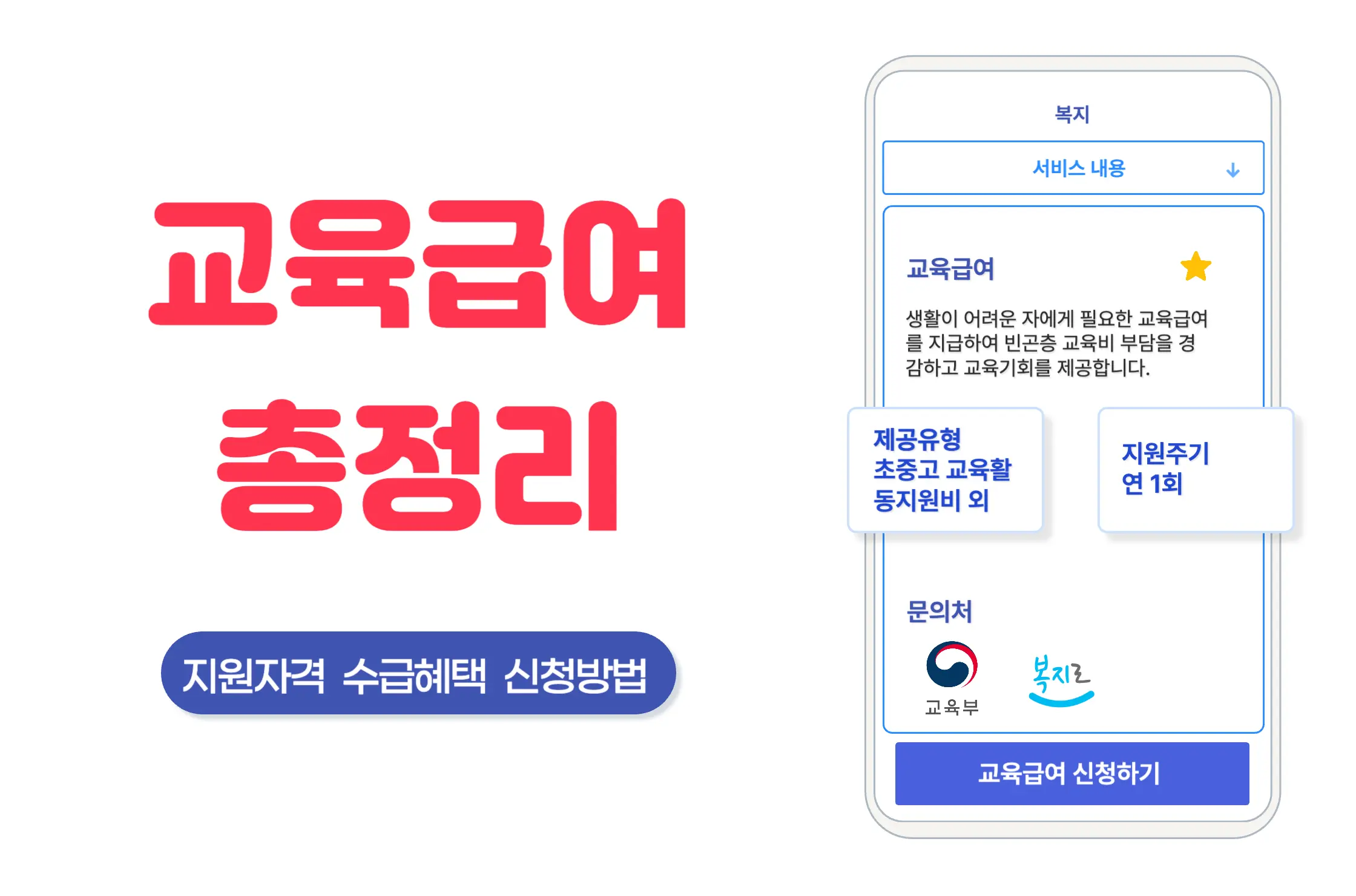교육급여 총정리
