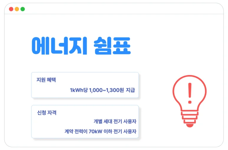 에너지 쉼표