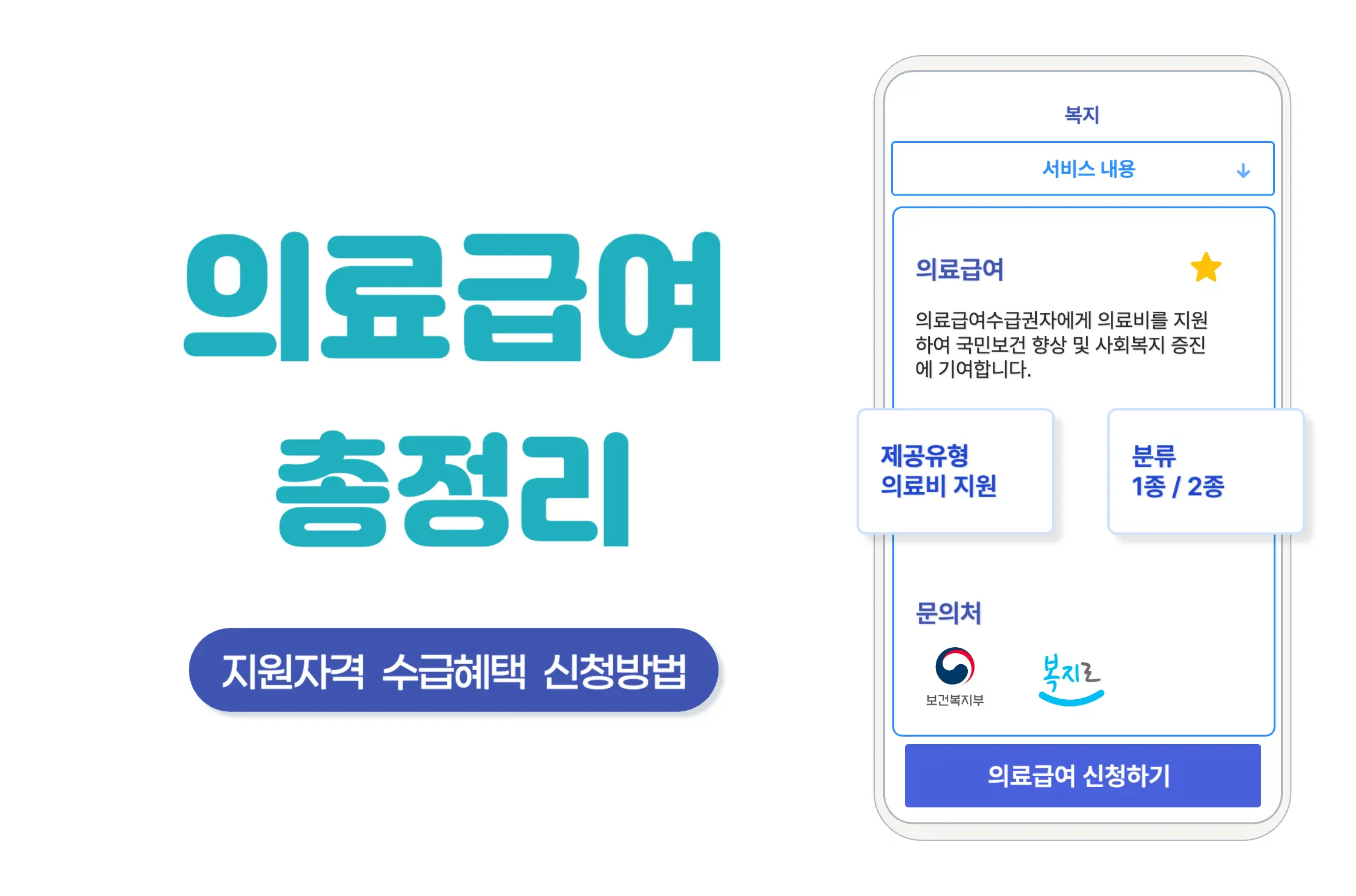 의료급여 총정리
