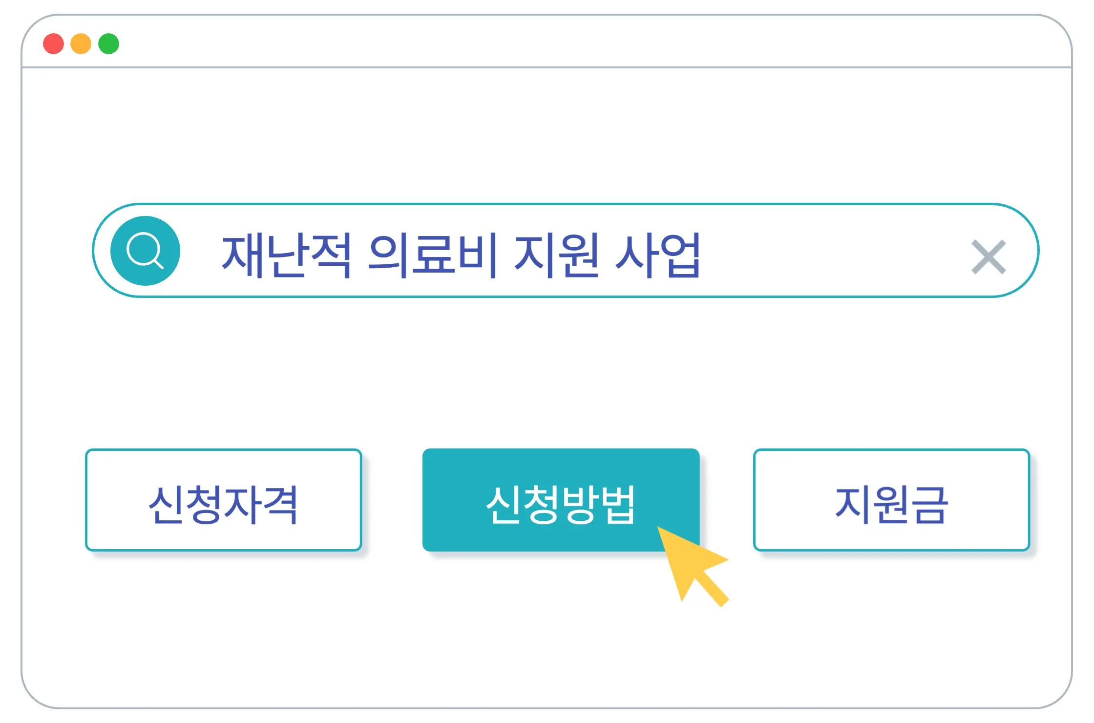 재난적의료비 지원 사업
