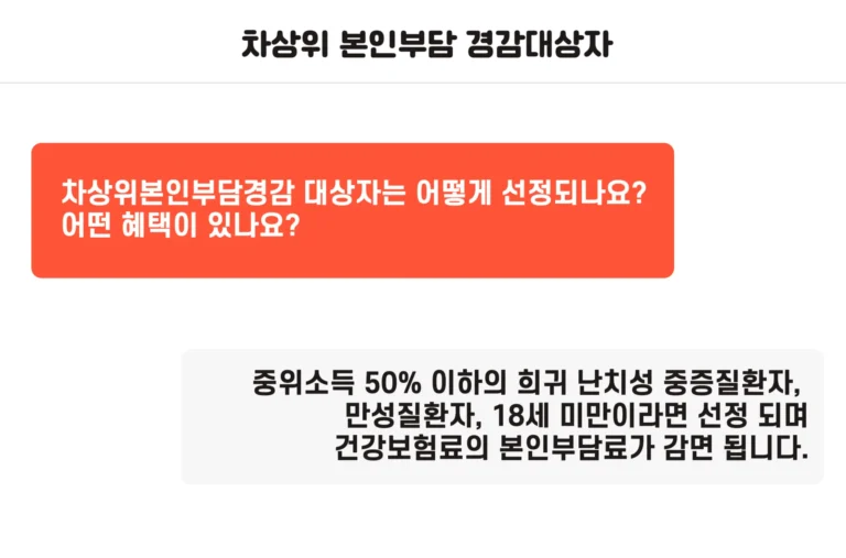 차상위 본인부담 경감대상자