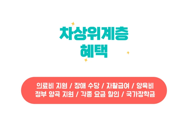 차상위계층 혜택