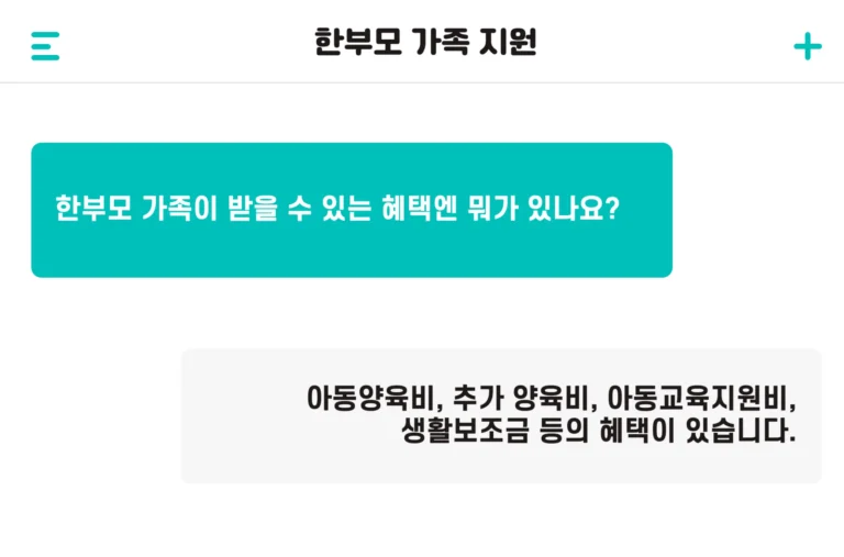한부모가족 지원