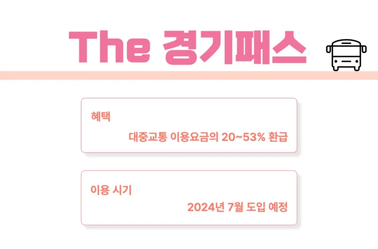 the 경기패스