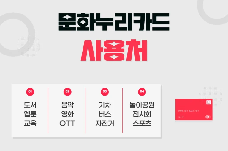 문화누리카드 사용처