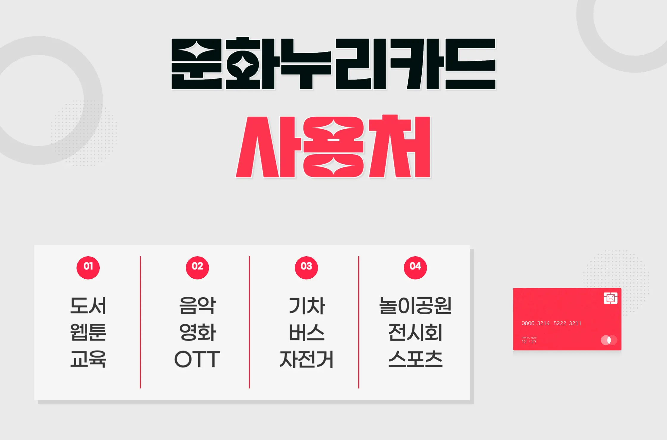 문화누리카드 사용처