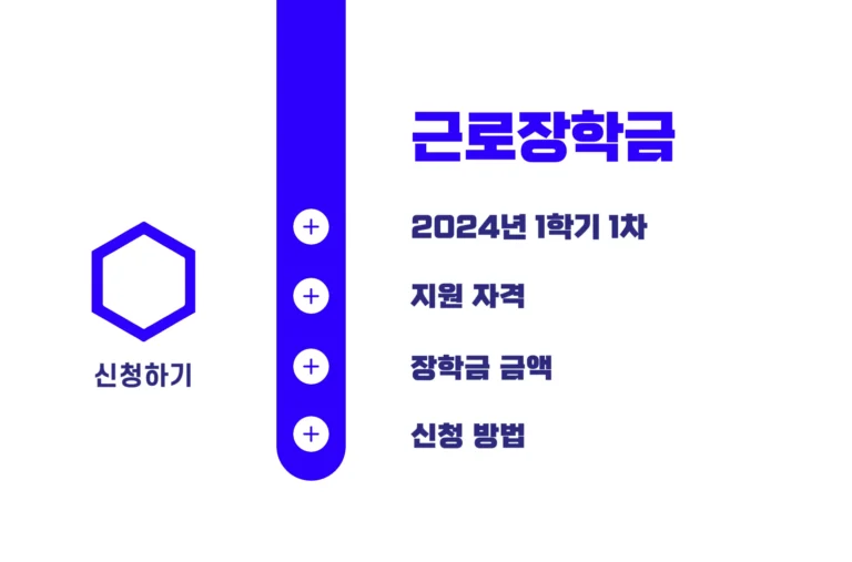 2024년 1학기 1차 근로장학금