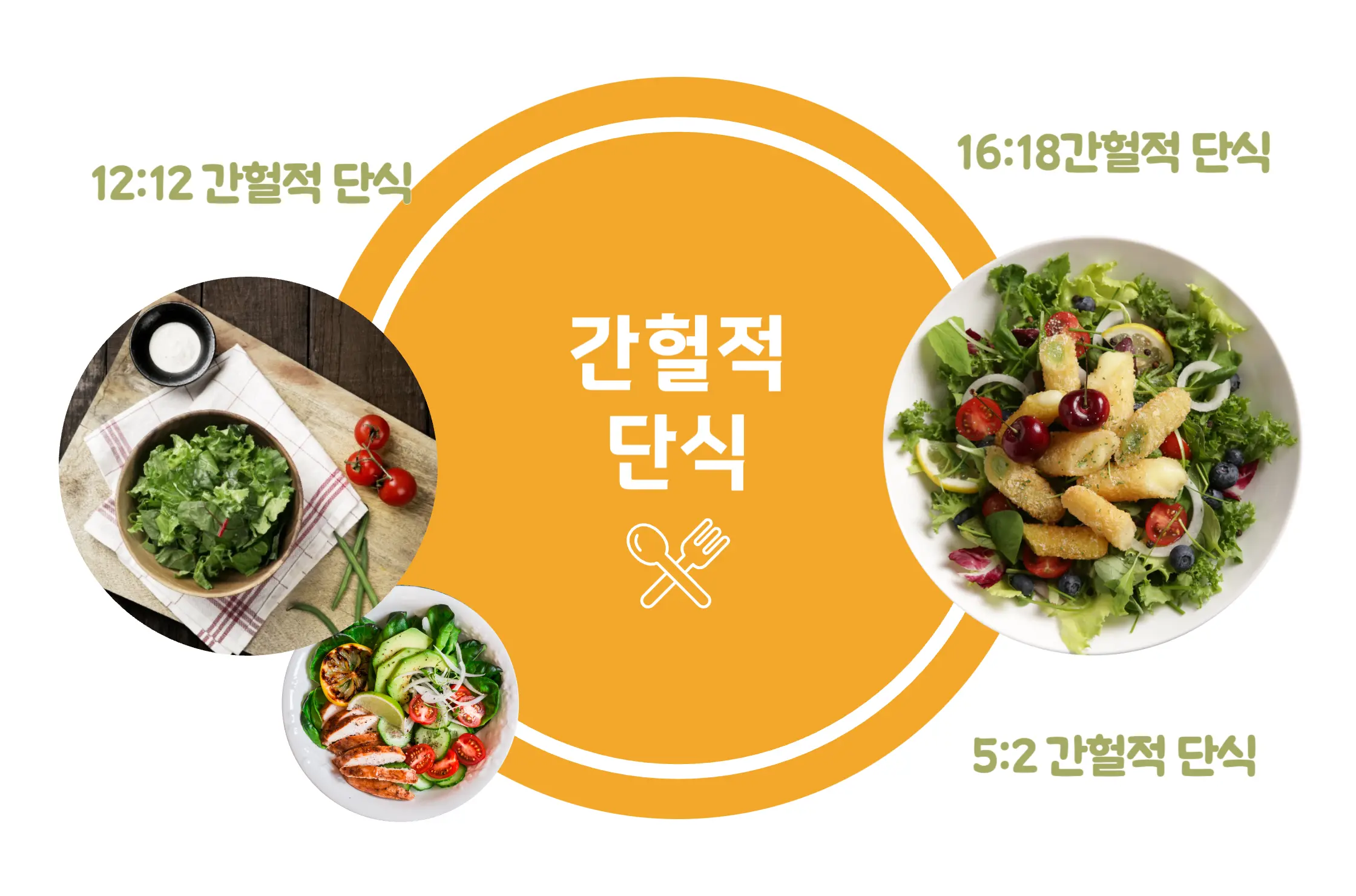 간헐적 단식