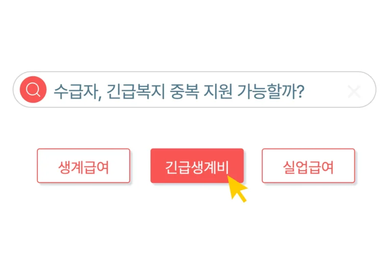 수급자, 긴급복지지원 중복지원