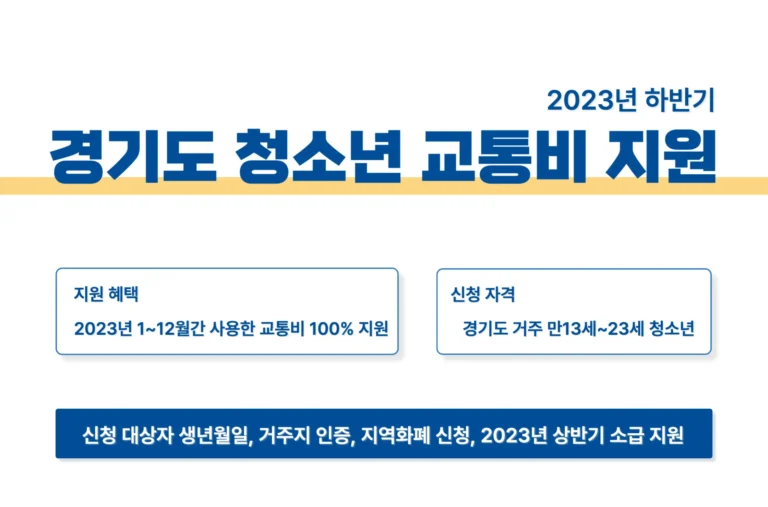 2023년 경기도 청소년 교통비 지원 하반기 신청