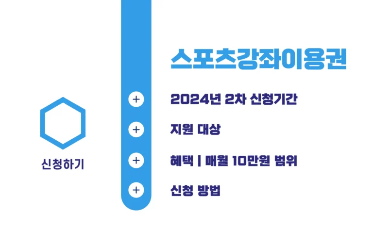 2024 스포츠강좌이용권 2차신청