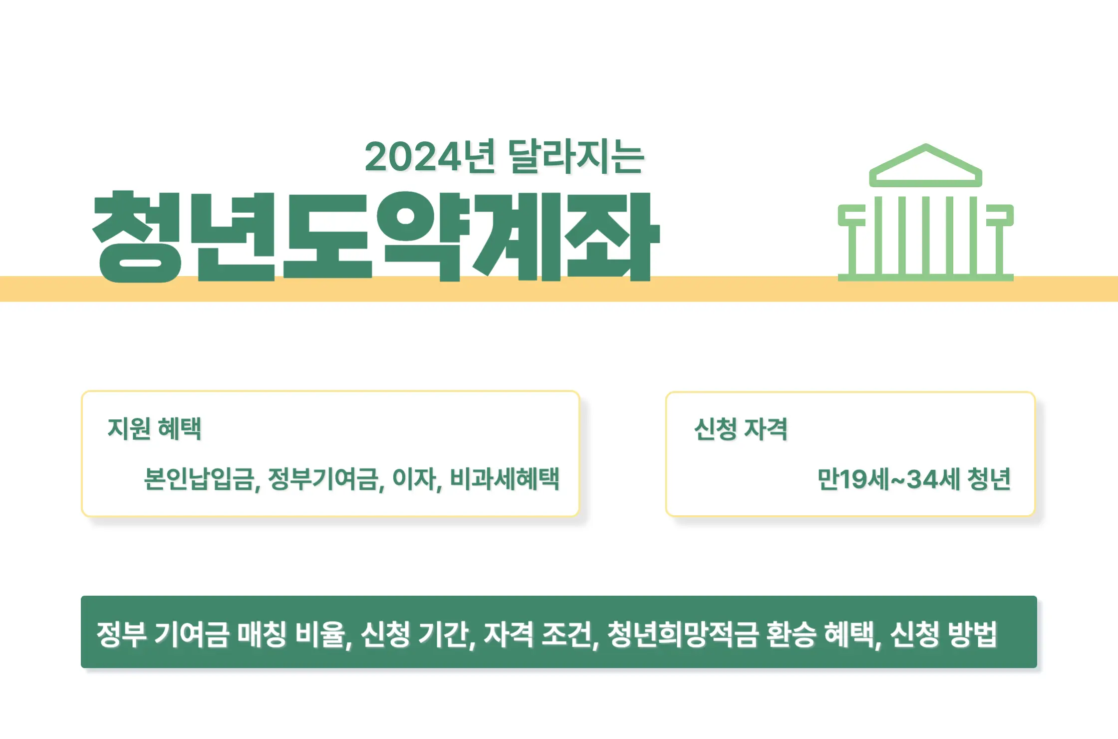 2024 청년도약계좌