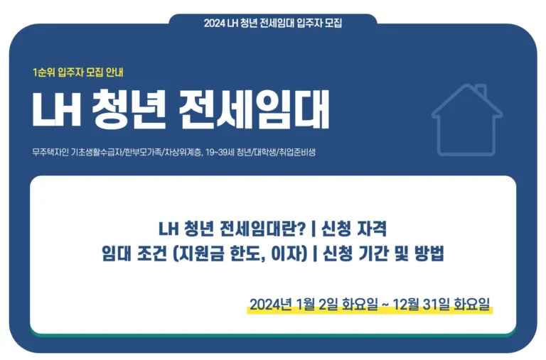 2024 LH 청년 전세임대 1순위 입주자 수시모집 안내