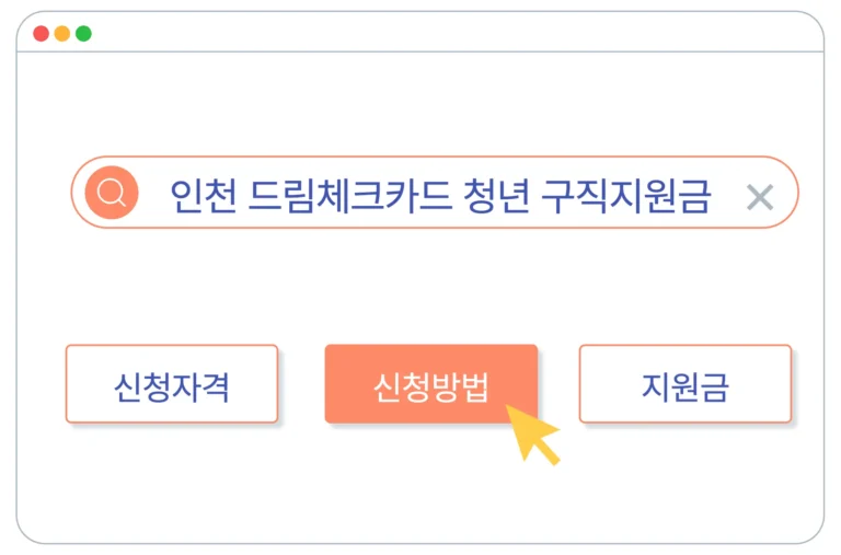 2024 인천 드림체크카드 청년 구직지원금