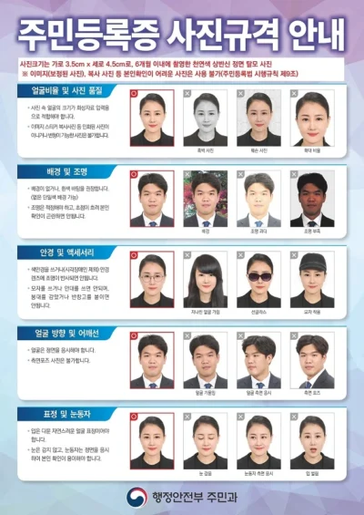 주민등록증 사진 규격