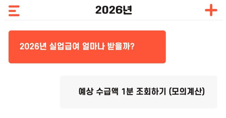 2026년 실업급여 조건 수급액