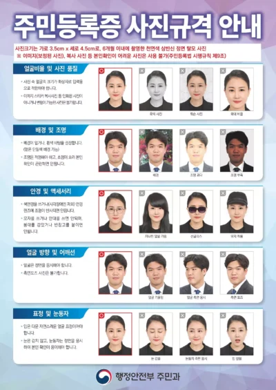 증명사진 주민등록증 사진규격 안내